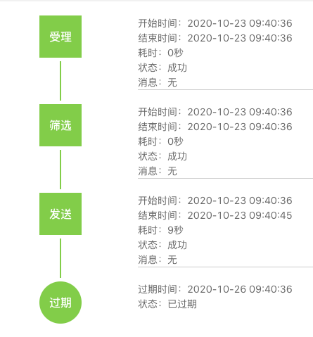 探索未来香港，免费资料的深度解读与落实策略