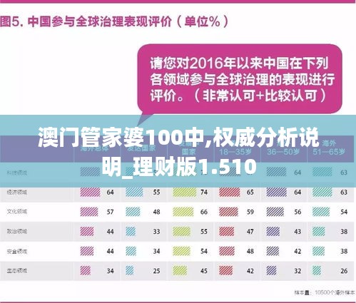 揭秘管家婆100%中奖澳门，精炼释义、解释与落实策略