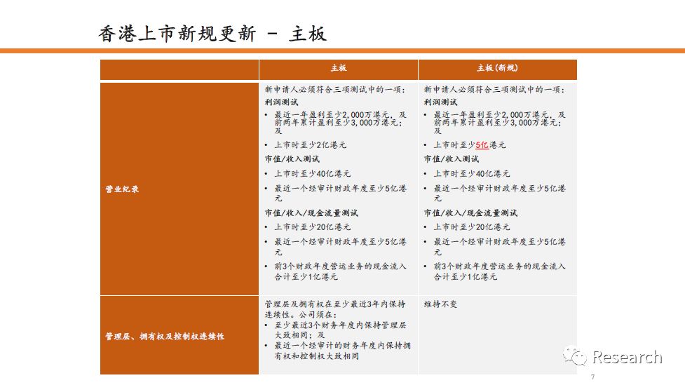 香港资料大全正版资料2025年免费与悬梁释义解释落实