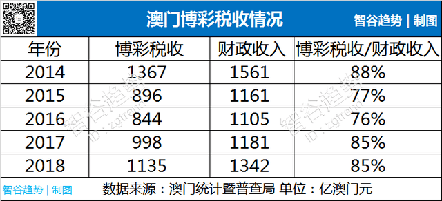 澳门一码，准确预测与明晰释义的落实之道