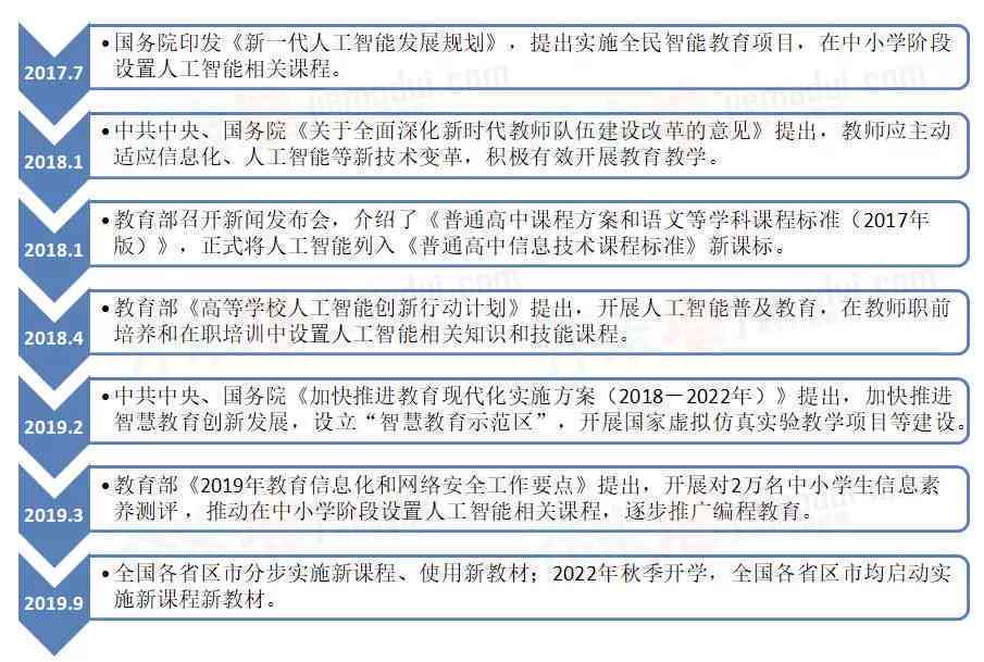 探索未来教育之路，关于2025免费资料精准一码的深入解读与实施策略