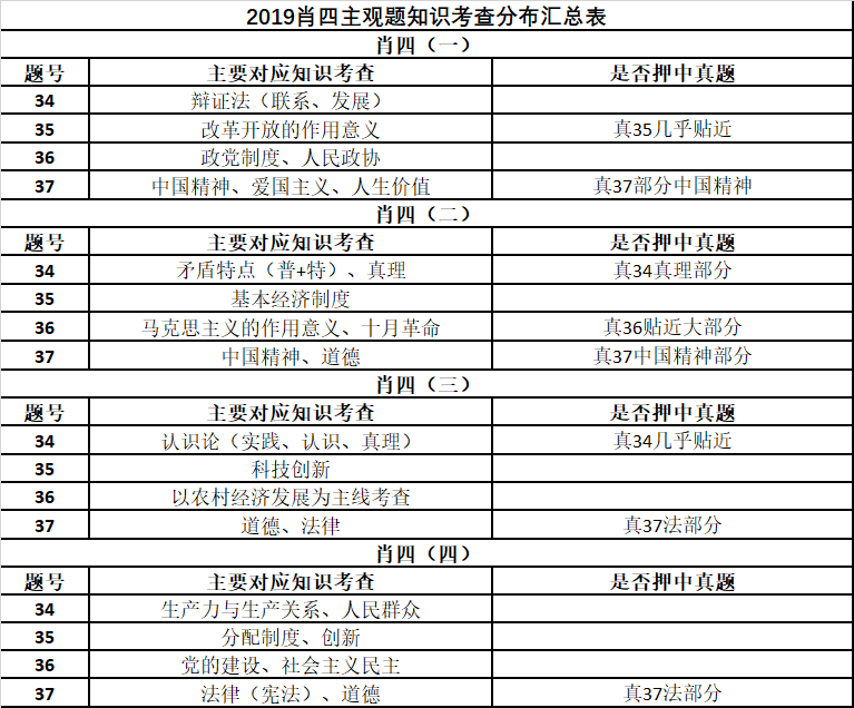 澳门100%最准的一肖，认定释义、解释与落实的探讨