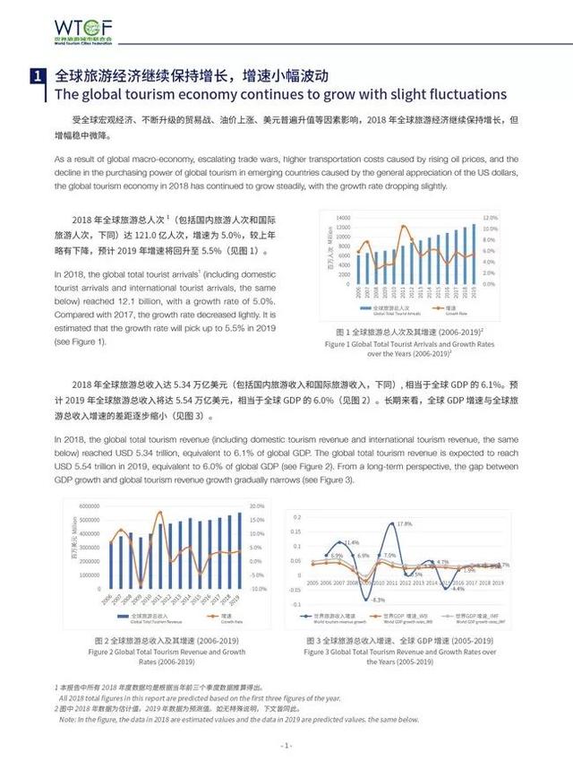 澳门新趋势下的免费资源资讯车，综述、释义、解释与落实