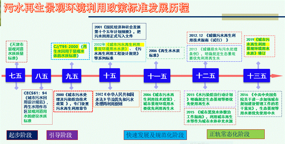 新奥天天彩免费资料最新版本更新内容及其相关解读与实施