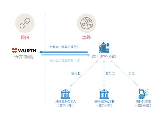 探索未来，解析新澳正版资料大全的力与落实策略