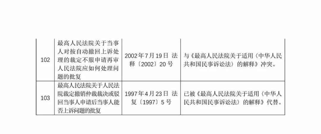 关于新澳资料大全免费与定价释义解释落实的文章