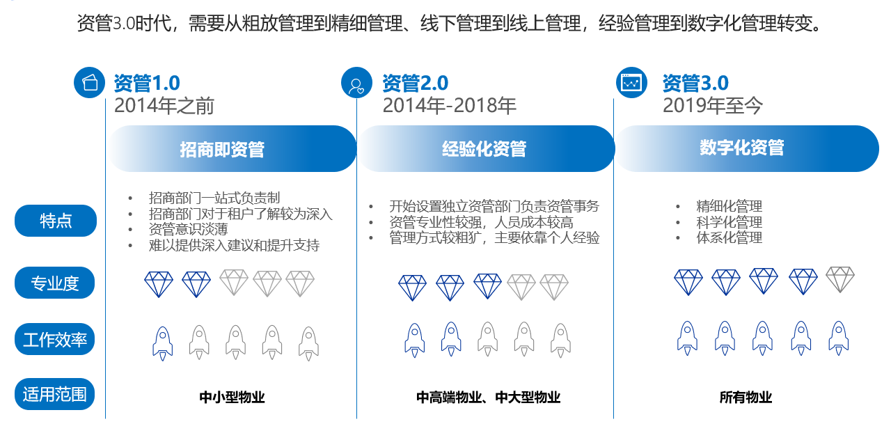 关于精准管家婆的深入理解与实际应用，探索数字世界中的77777与88888的神秘面纱