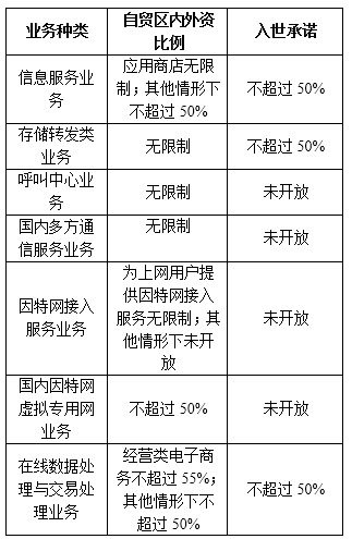 澳门正版免费服务与未来的展望，服务释义解释落实到2025年