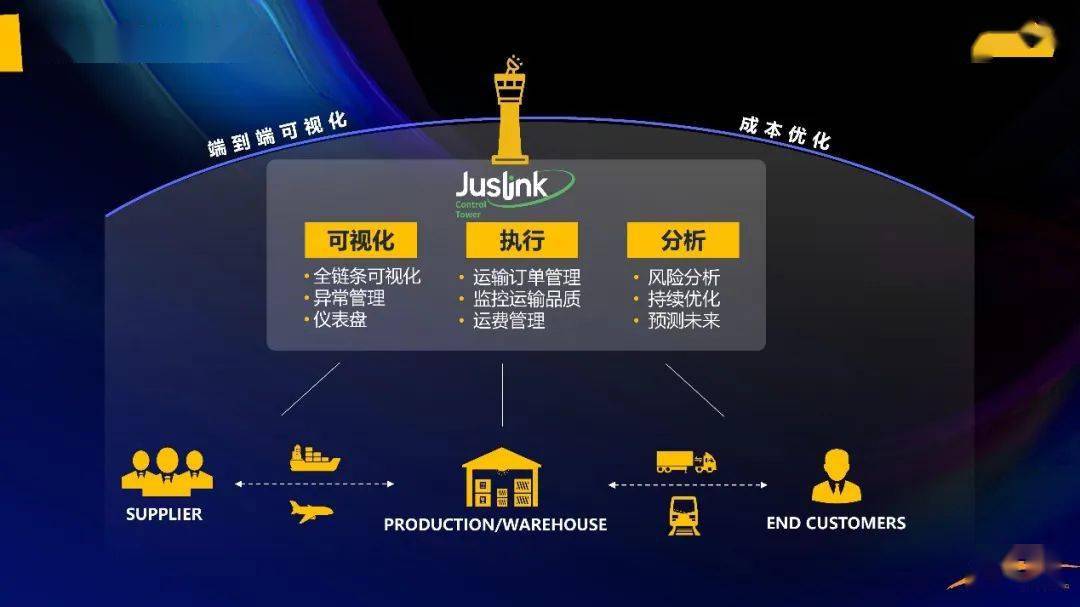 新澳正版资料免费提供及其系列释义解释落实