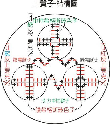 新澳门一码一肖一特一中水果爷爷，深层释义、解释与落实