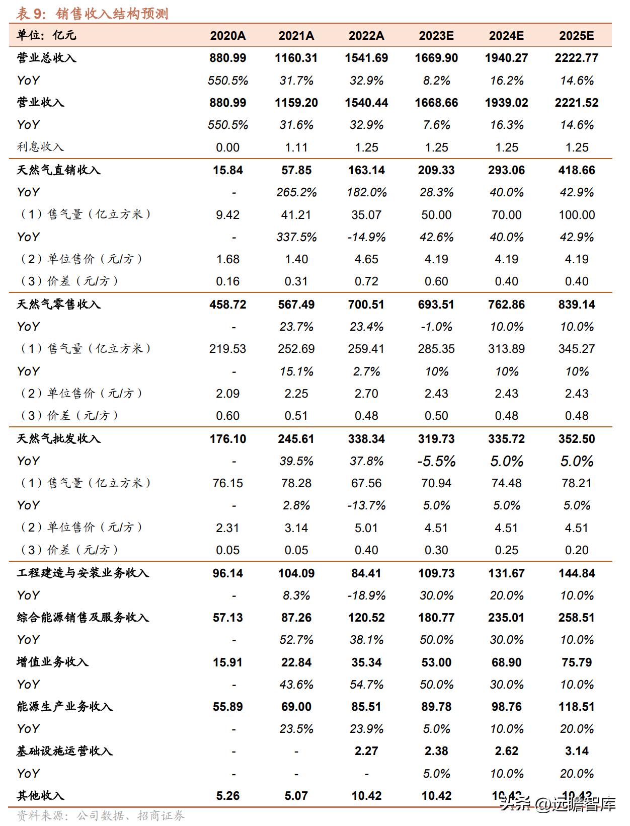 探索未来，2025新奥正版资料大全与权限释义解释落实的深度解读