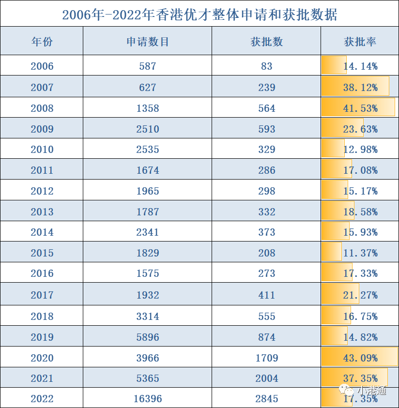 香港477777777开奖结果与新时代新产释义解释落实