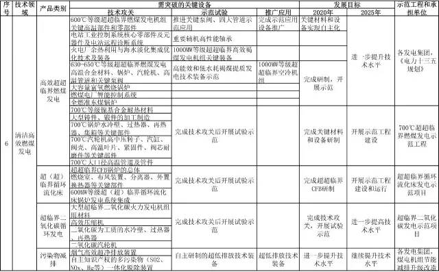 关于2025正版资料免费提供的组织释义解释与落实策略的文章