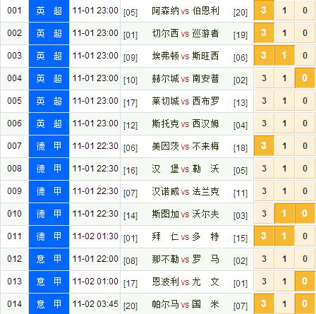 澳门彩票文化深度解析，走向未来的开奖记录与走势图