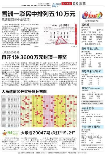 2025年天天开好彩资料56期状况解析与落实策略