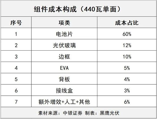 探究数字背后的意义，王中王传真与产能释义的落实之路