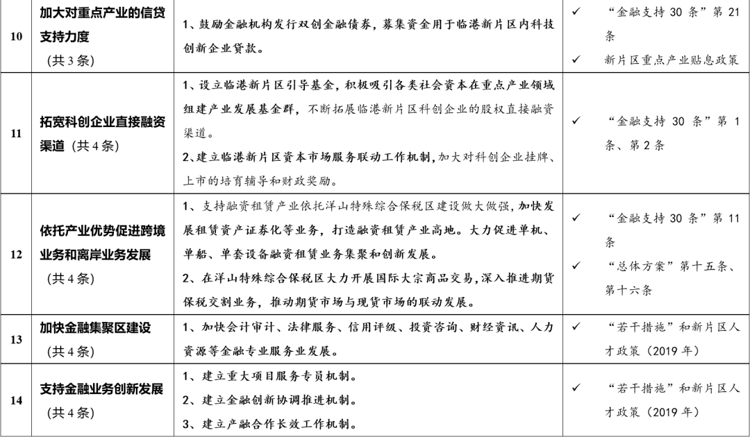 新澳门资料免费大全与质性释义的落实解析