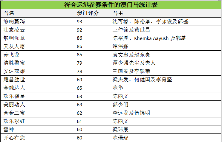 澳门特马今晚开码揭晓，尊重与理解的探索之旅