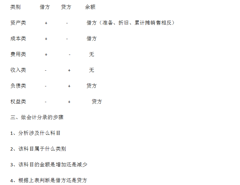 新澳资料大全免费获取指南，损益释义解释与落实策略