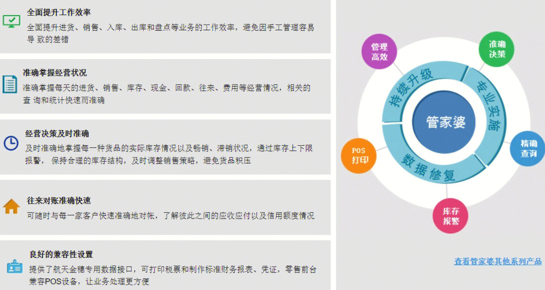 探索精准管家婆大联盟特色，布局释义、执行落实与超越期待