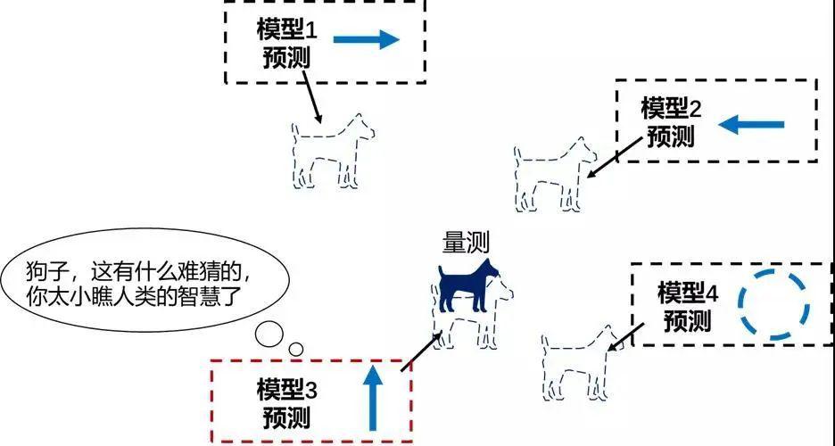 探索新版跑狗图，检测释义与落实策略