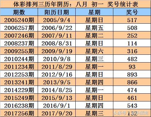 香港二四六开奖免费结果及翻盘释义解析与落实策略