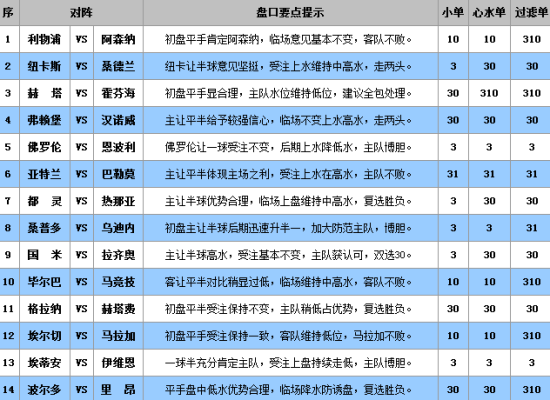 澳门王中王100%的资料三中三——交流释义解释落实