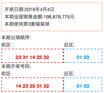 澳门彩票的奥秘，开奖结果、对接释义与落实行动