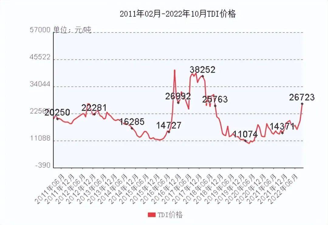 关于澳门博彩业未来展望的文章分析