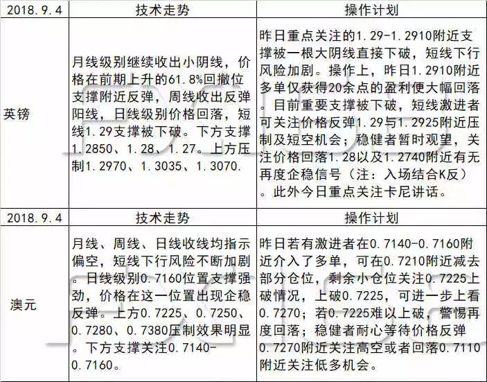 香港历史开奖结果查询表最新分析与力培释义的落实研究