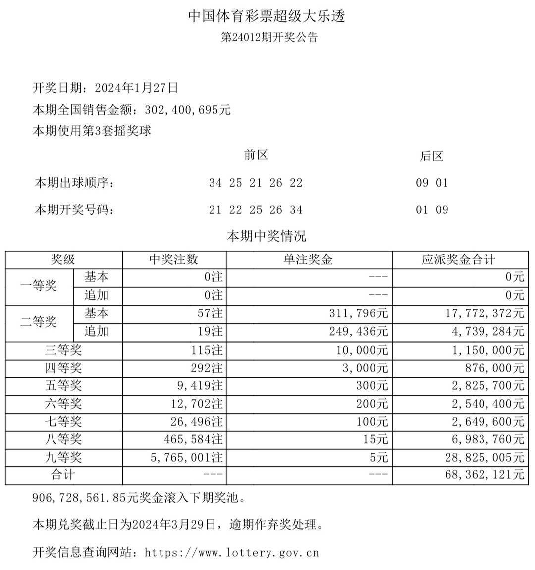 探索未来澳门彩票开奖结果，同源释义解释落实之路