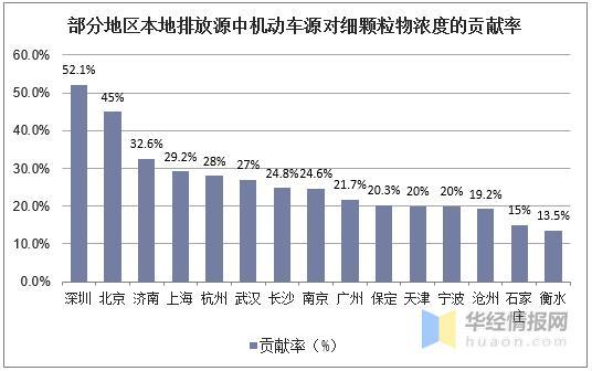 解析2025新澳正版免费资料的特点及其实施落实的深层含义