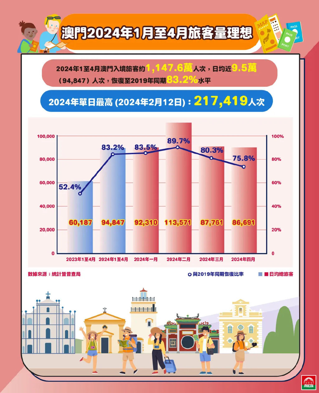 探索澳门正版资料，释义、解释与落实的重要性（第510期）