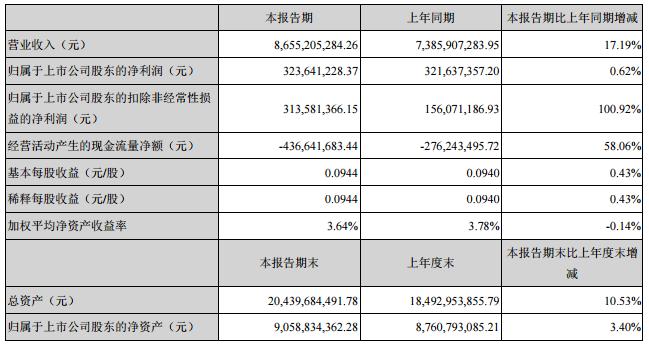 胜利精密重组最新动态，权衡释义，深化实施，稳步前行