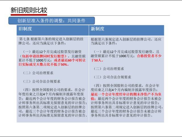 新澳开奖号码监控释义解释落实——探索与解析