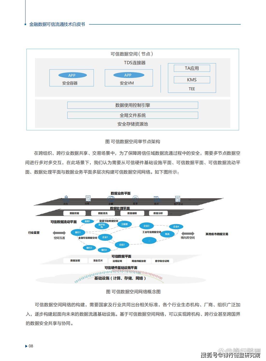 探索未来，关于新奥资料的精准定制与免费共享策略