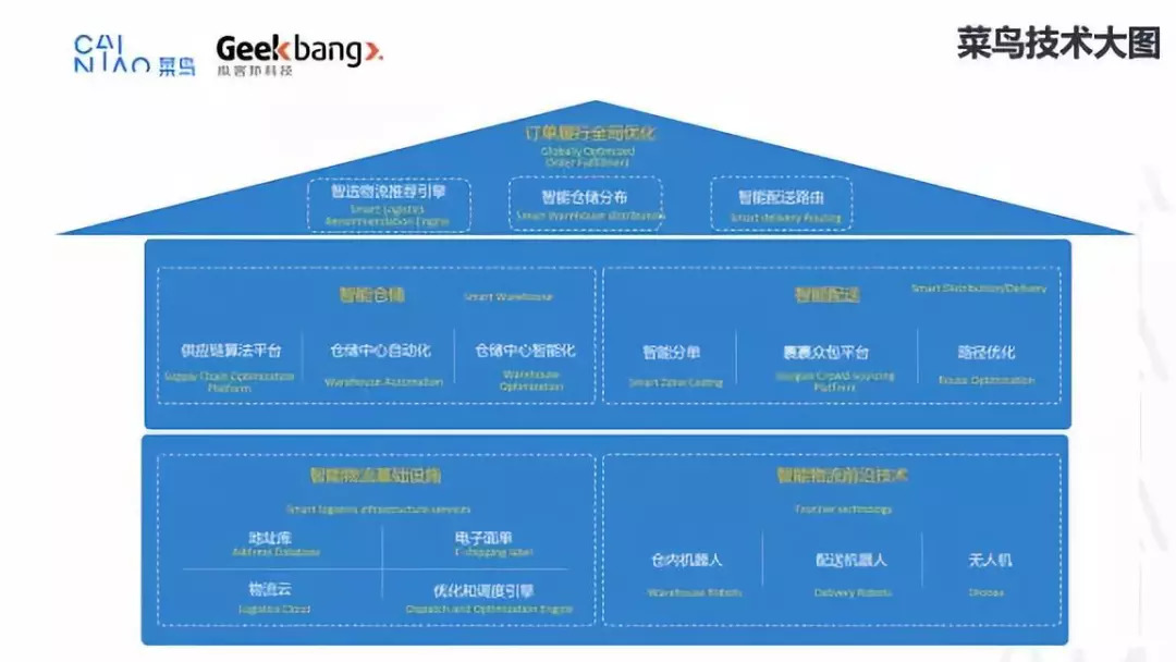 最准一肖与物流释义，深度解析与落实策略