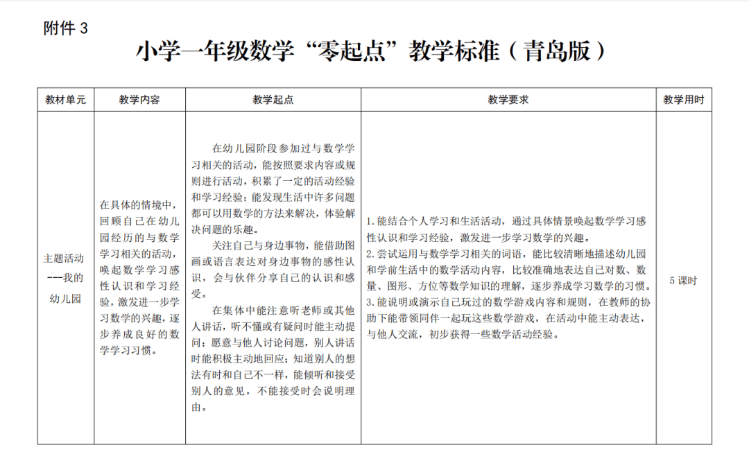 关于一肖一码一中与卓著释义解释落实的探讨——以2025年为视角