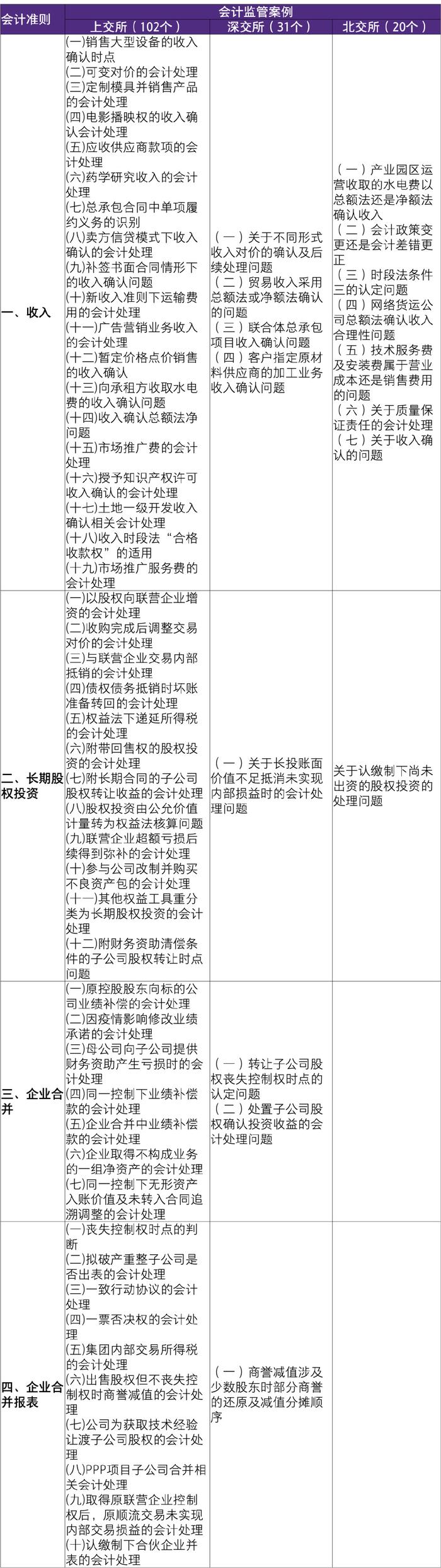 管家婆三肖三期必中一，释义、解释与落实