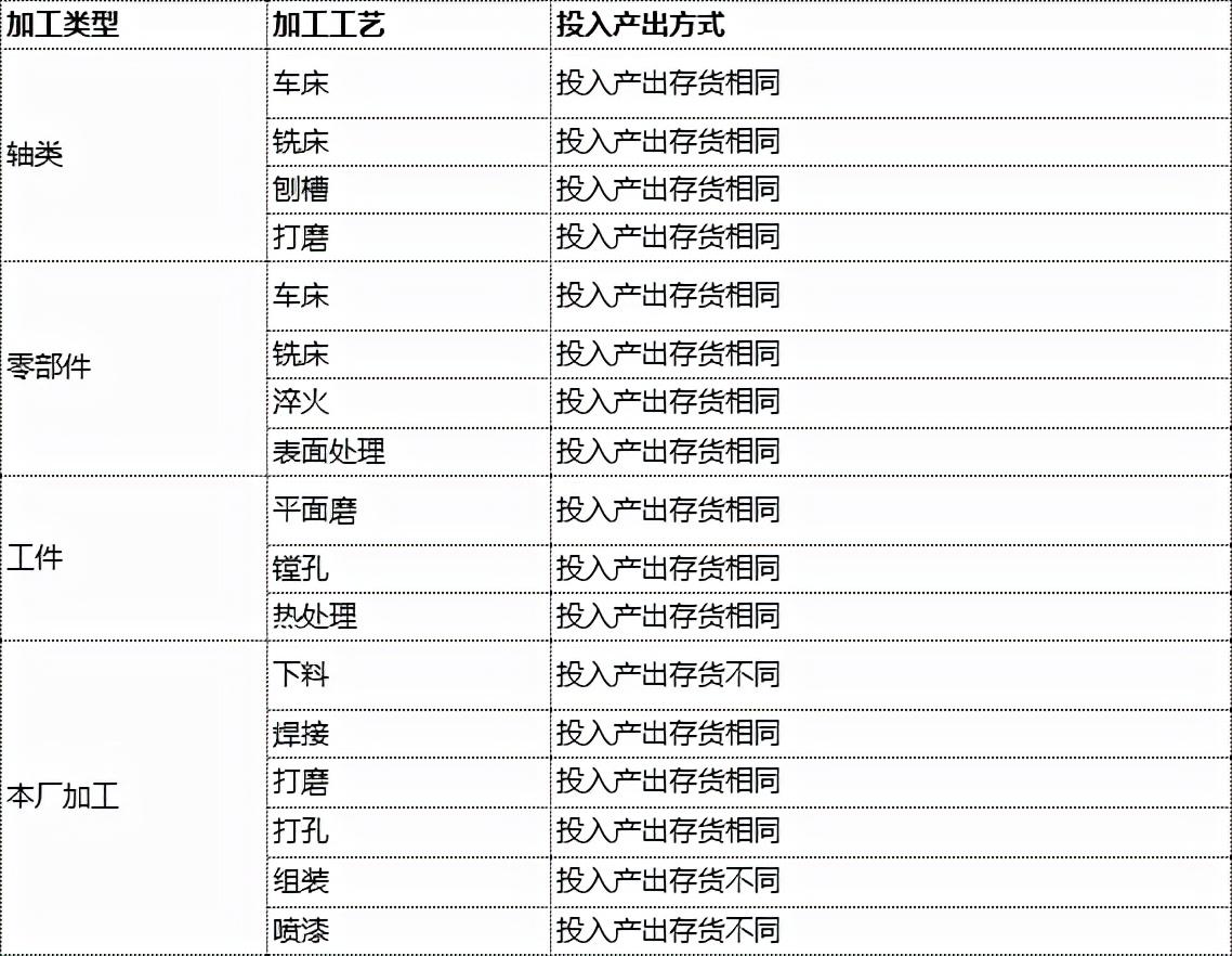 探索管家婆的奥秘，效率释义与落实之道