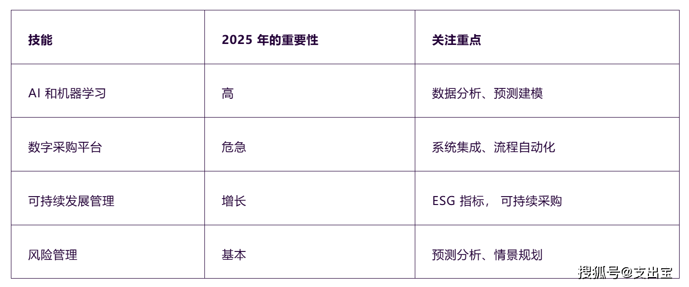 奥门免费资料的精准实施与释义解释落实，走向未来的视角（2025展望）