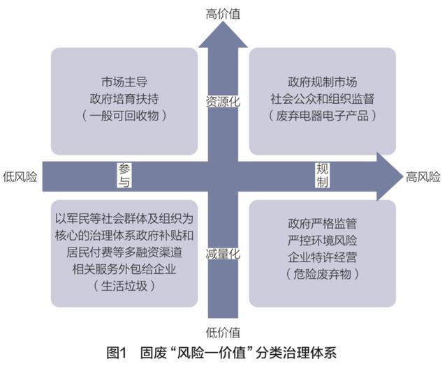 迈向未来的香港，免费资料的深度解读与落实策略