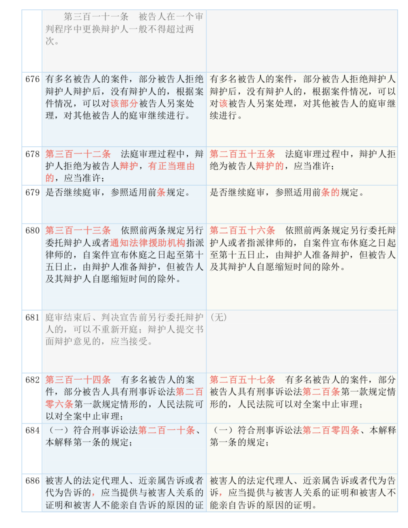 今晚澳门三肖三码开一码，诡计释义与解释落实的探讨