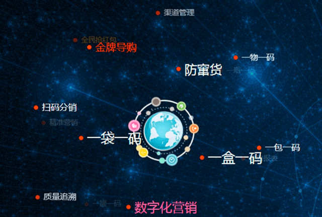 关于一肖一码与文化的深度解读