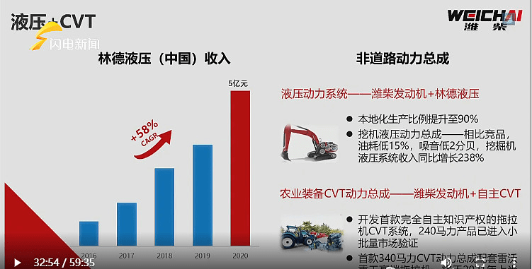 迈向未来，探索新奥资料的世界，领略释义解释落实的价值